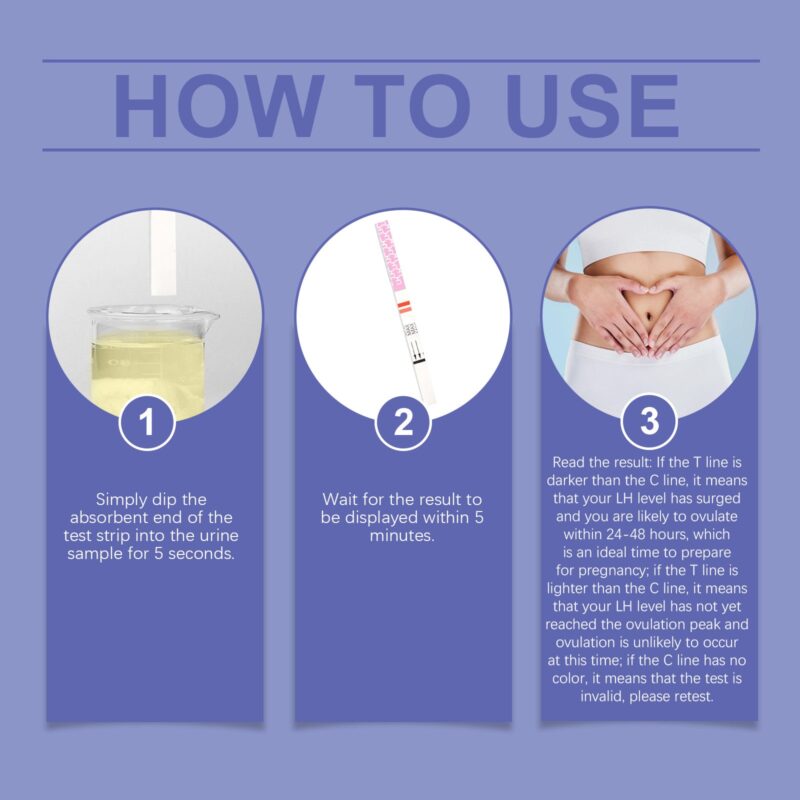 Ovulation Test Strips – Easy-to-Use LH Fertility Predictor for Women (10 pcs) - Image 5